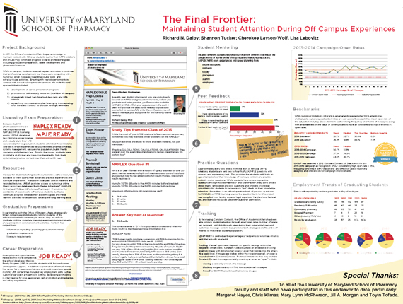 The UMB Digital Archive includes a poster from the School of Pharmacy prepared for the American Association of Colleges of Pharmacy annual meeting in 2014. 