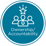 Ownership/accountability
