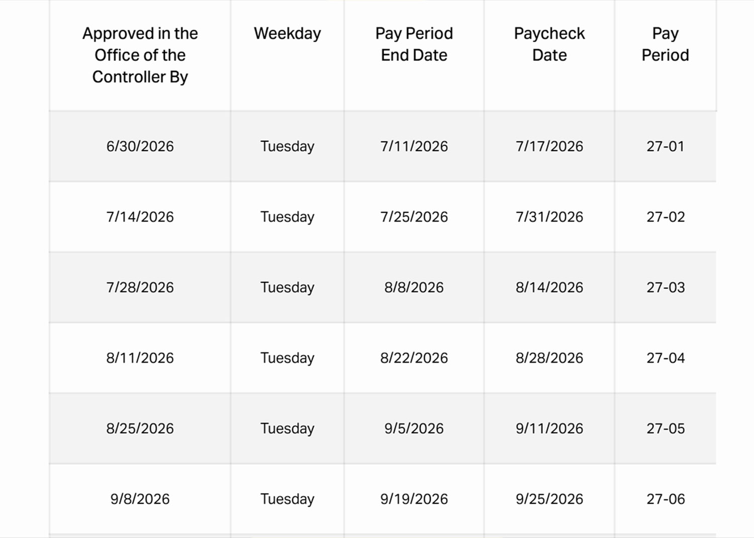 Reimbursement Schedule