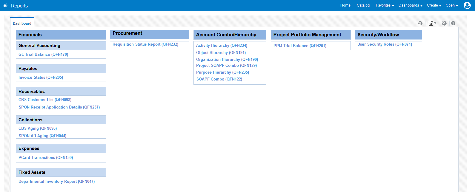 Financial Report Dashboard