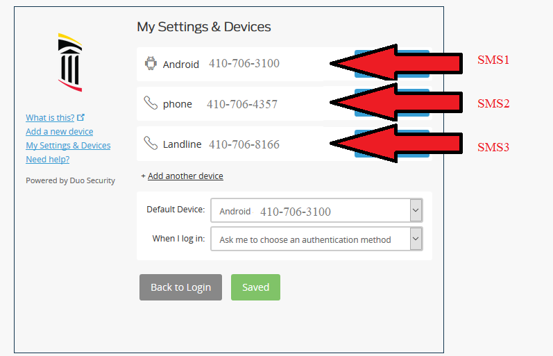 Bypass Codes and SMS Center for Information Technology Services