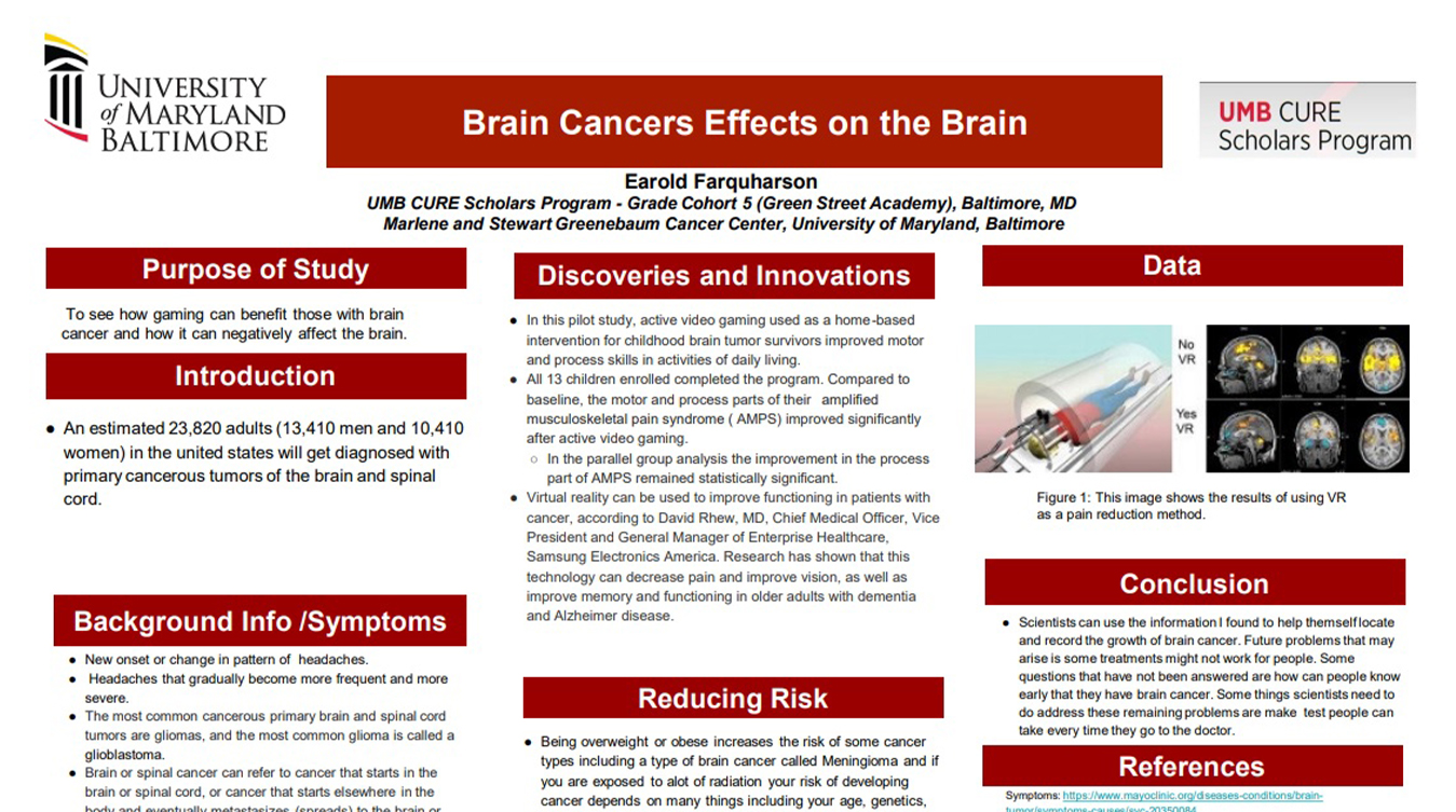 Earold Farquharson - Brain Cancers Effects on the Brain