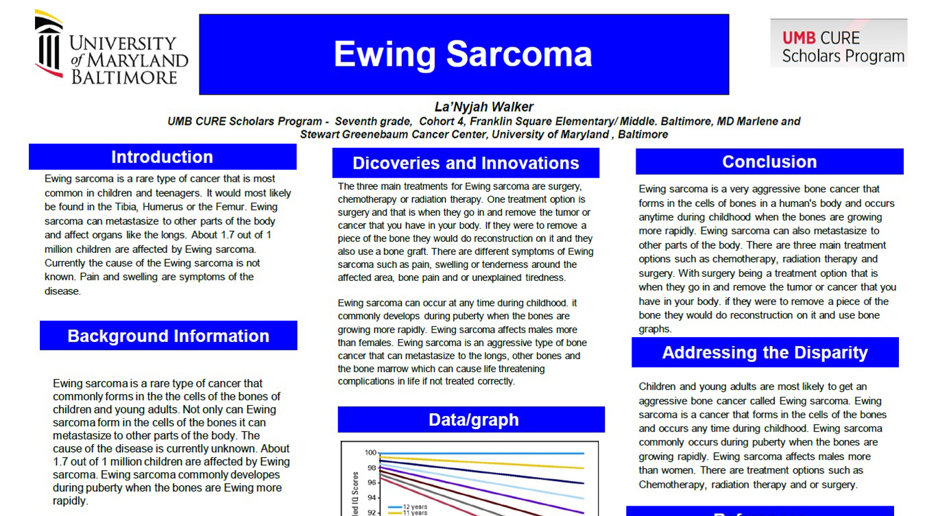 Ewing Sarcoma La'Nyjah Walker
