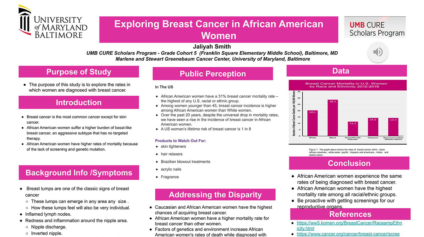 Jaliyah Smith - Breast Cancer in African American Women