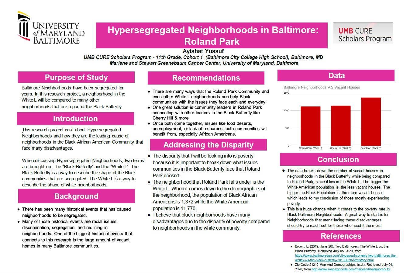 Hypersegregated Neighborhoods in Baltimore: Roland Park - Ayishat Yussuf