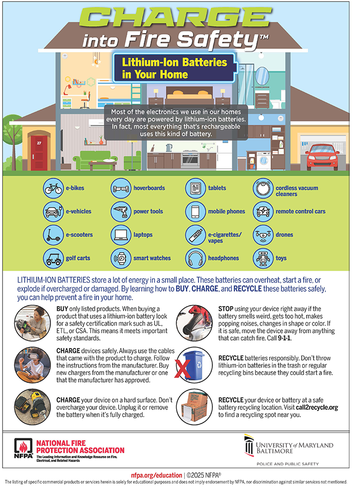 Charge Tip Sheet for Home