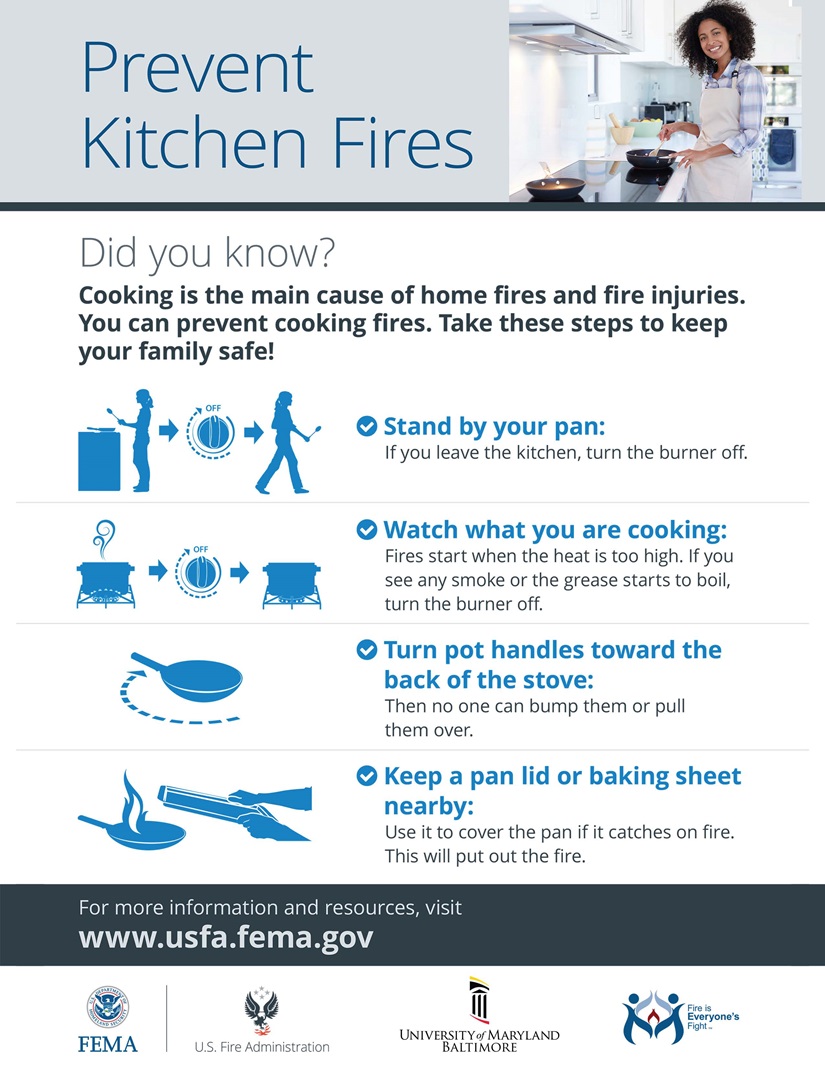 Kitchen Fires Poster