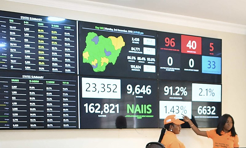 Two women present an electronic dashboard with data