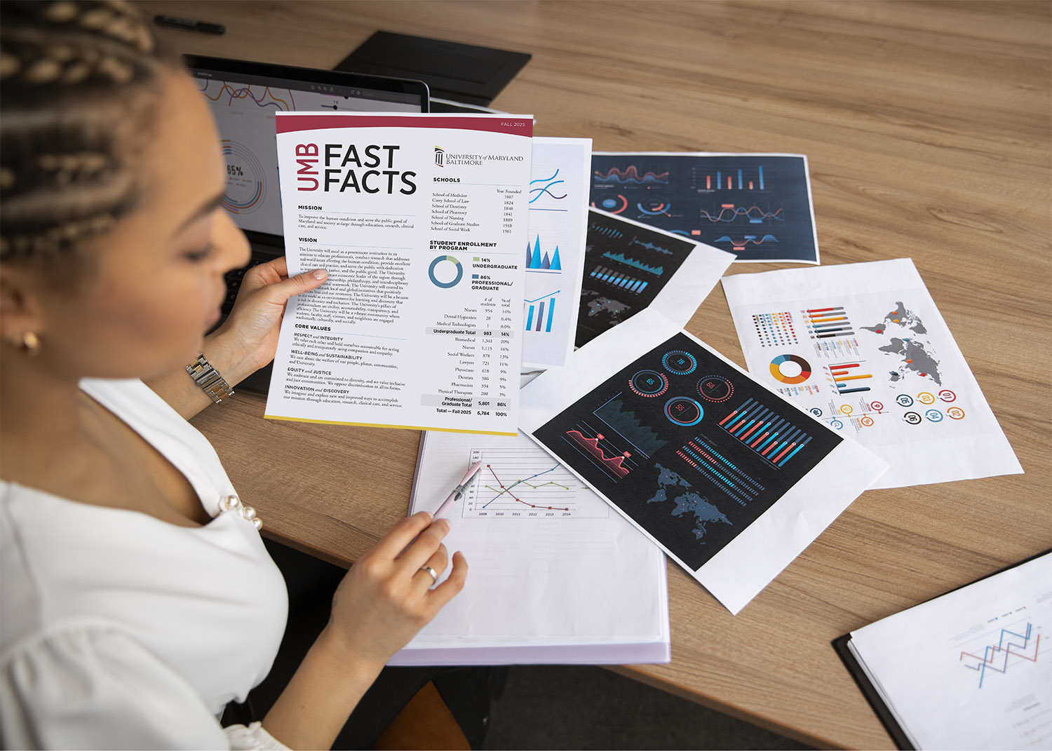 young professional looks at graphs and data
