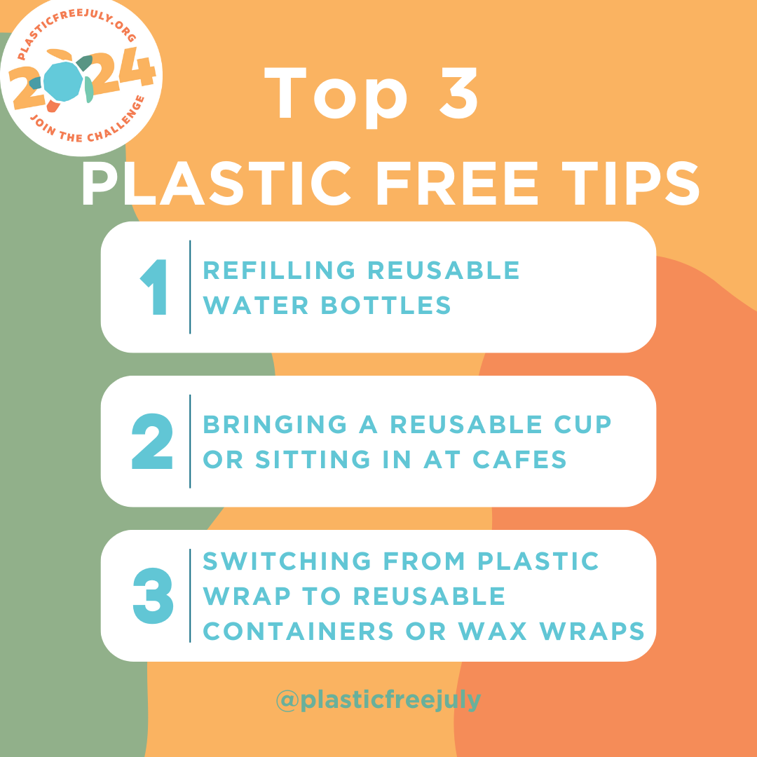 tips on how to reduce usage of plastic