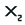 Subscript Icon with an X with a two in the bottom right hand corner